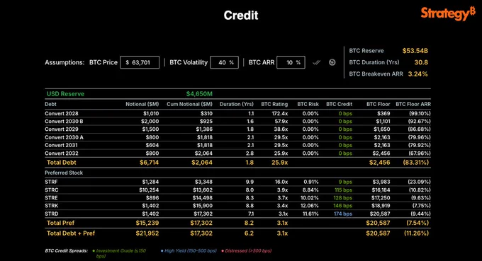 Wu Blockchain kaynak görseli