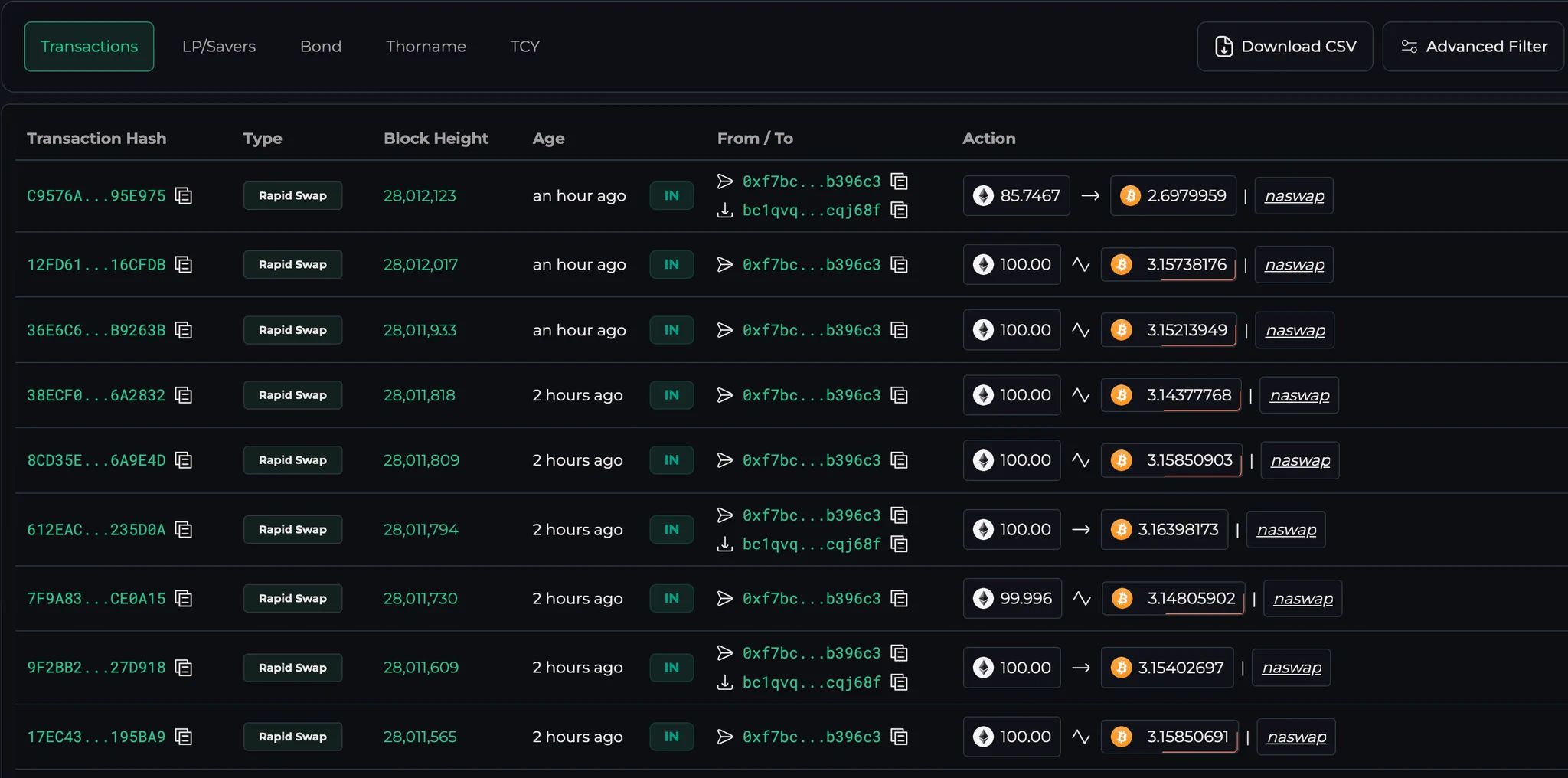 THORChain üzerindeki ETH-BTC takaslarını gösteren işlem kayıtları