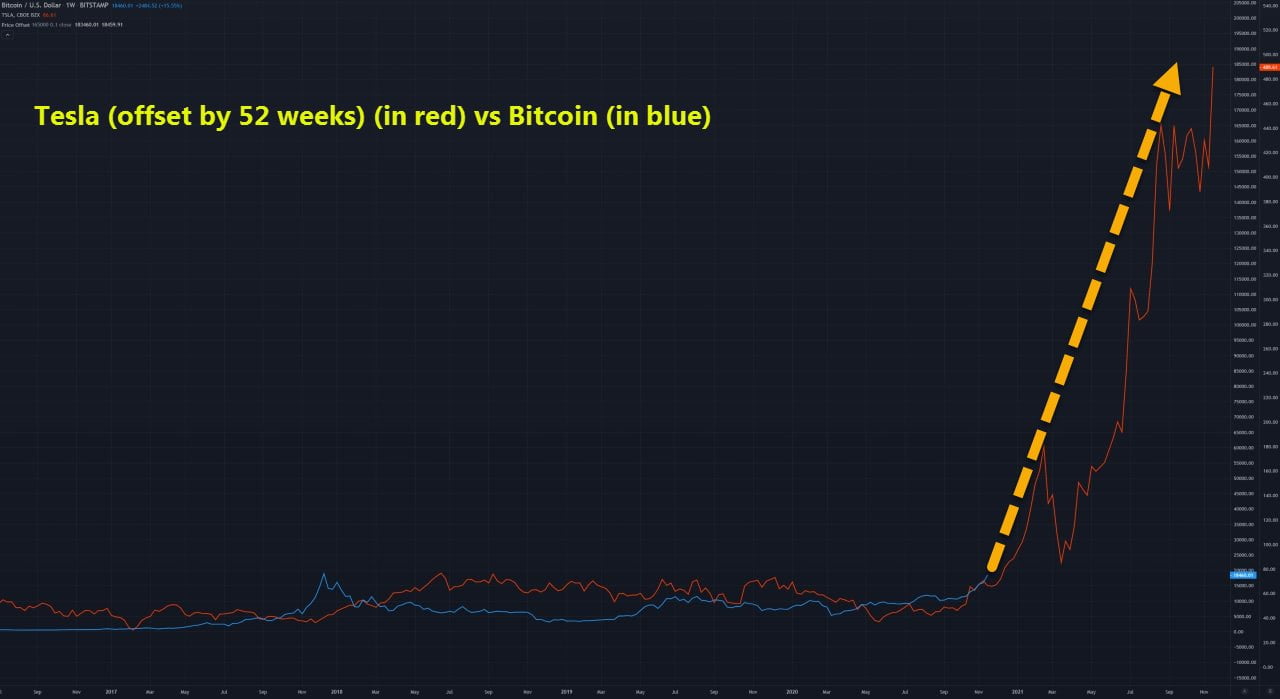 krüger-bitcoin