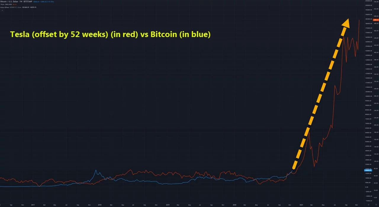 krüger-bitcoin