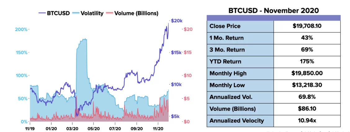 bitcoin-kraken