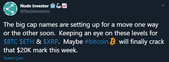 bitcoin-kapanış