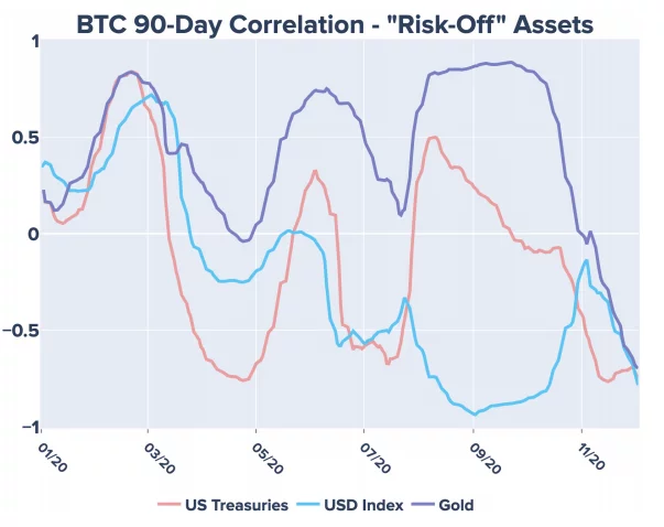 bitcoin-kraken