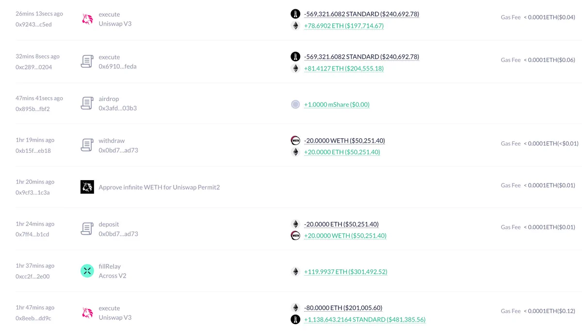 80 ETH karşılığında STANDARD alımını gösteren zincir üstü işlem kaydı