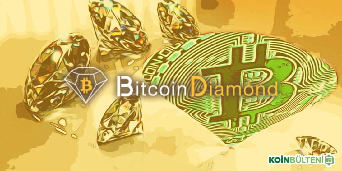 why is bitcoin diamond so high on binance