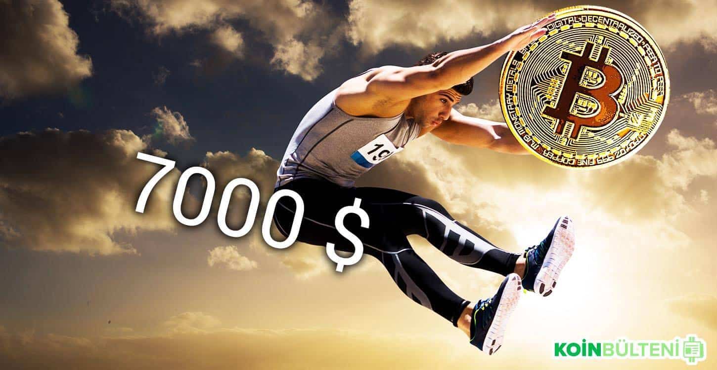 Bitcoin Hedef 7000 Dolar