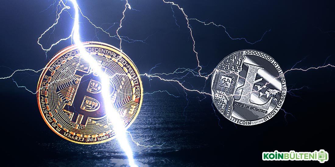 Bitcoin Litecoin Lightning Network