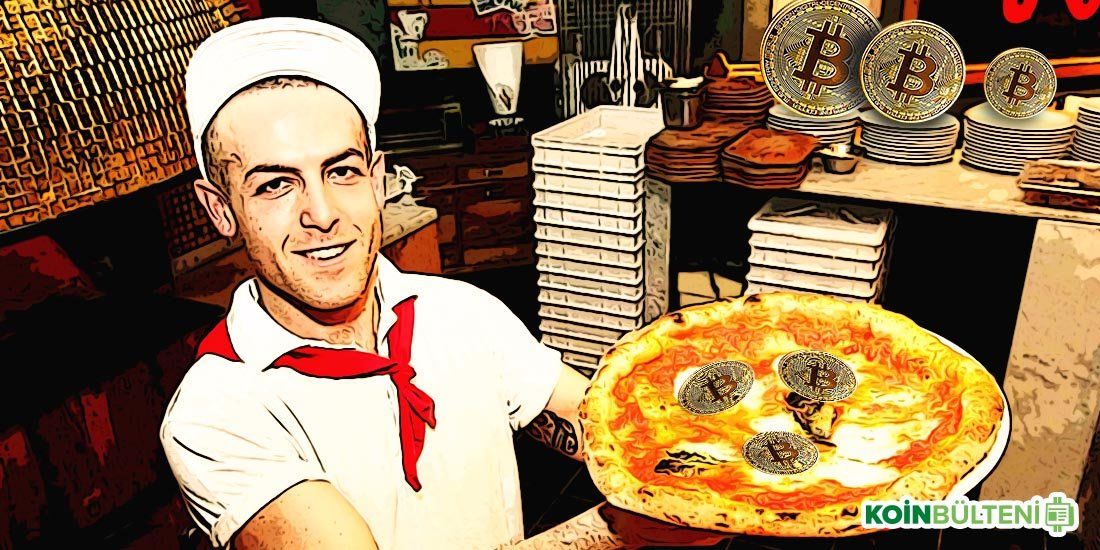 Bitcoin ile Pizza Papa John's
