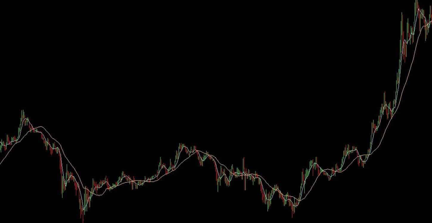 Kripto Paralar Tekrar Yükselişte