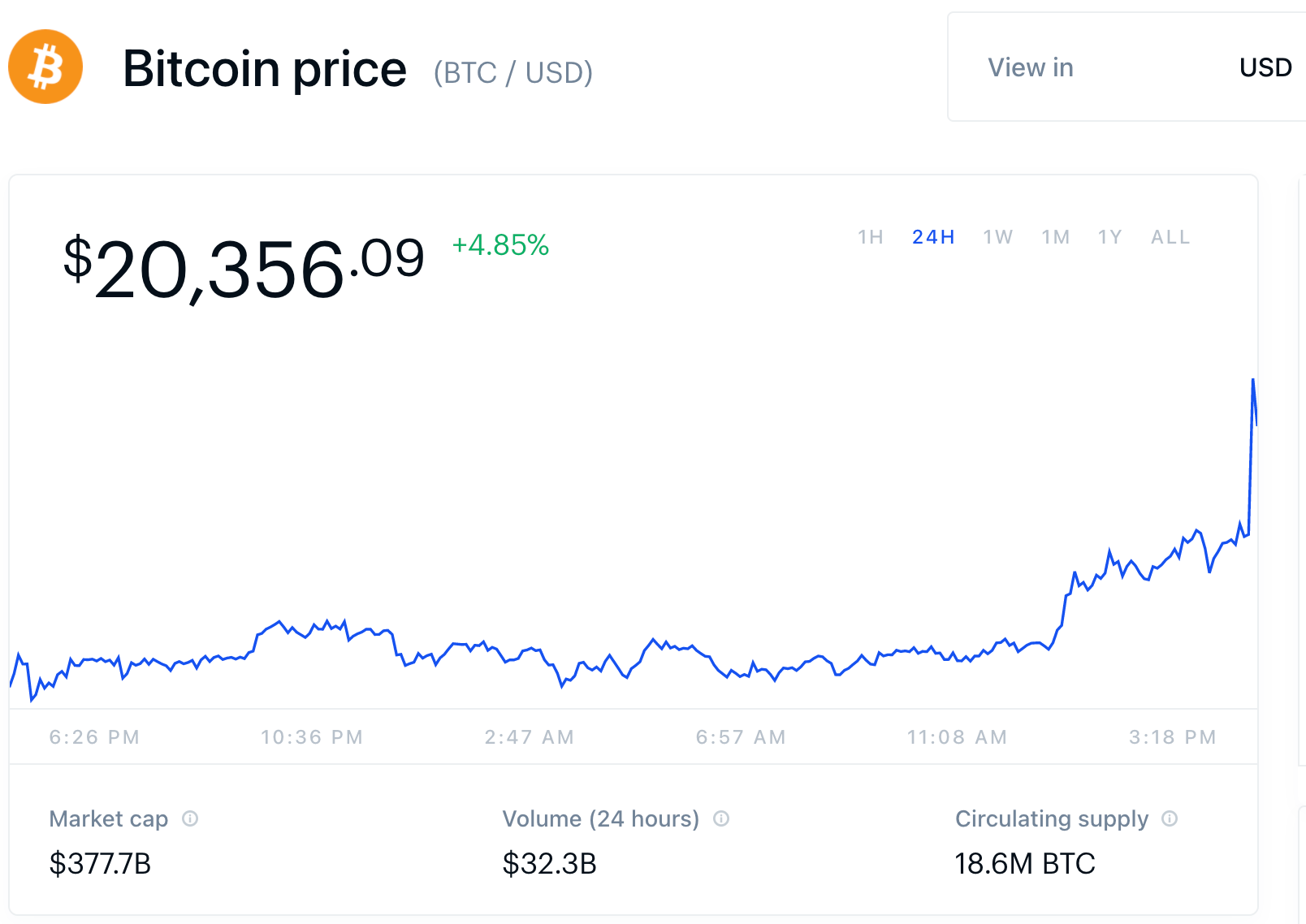 bitcoin-fiyat-dolar-coinbase