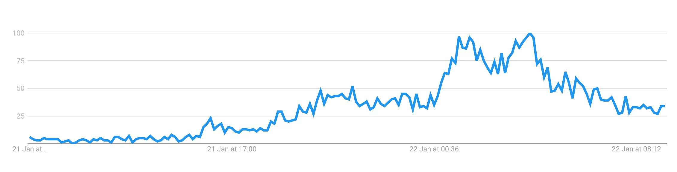 bitcoin-btc-double-spend-cift-harcama