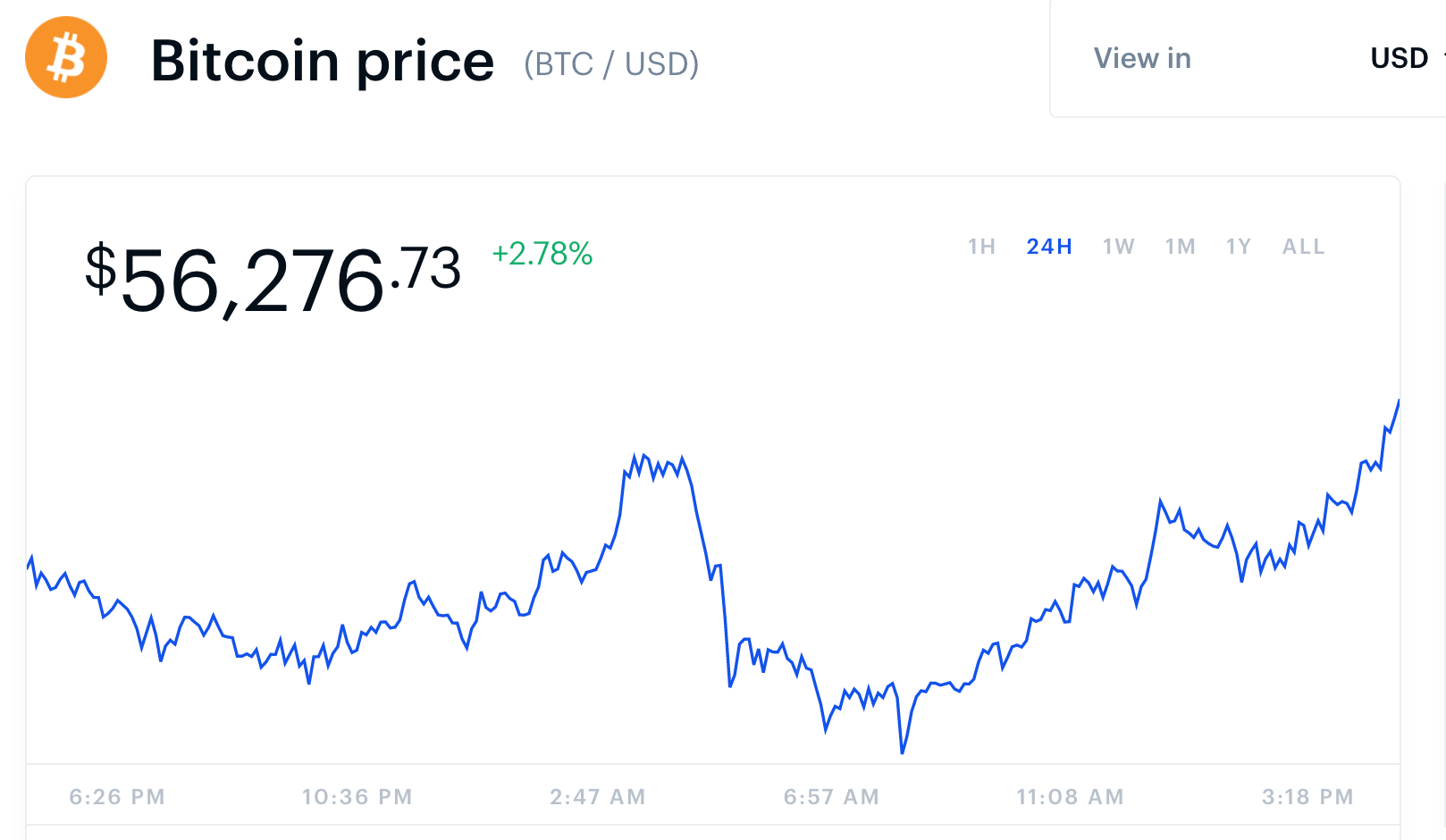 bitcoin-btc-fiyati-usd-dolar-yatirim