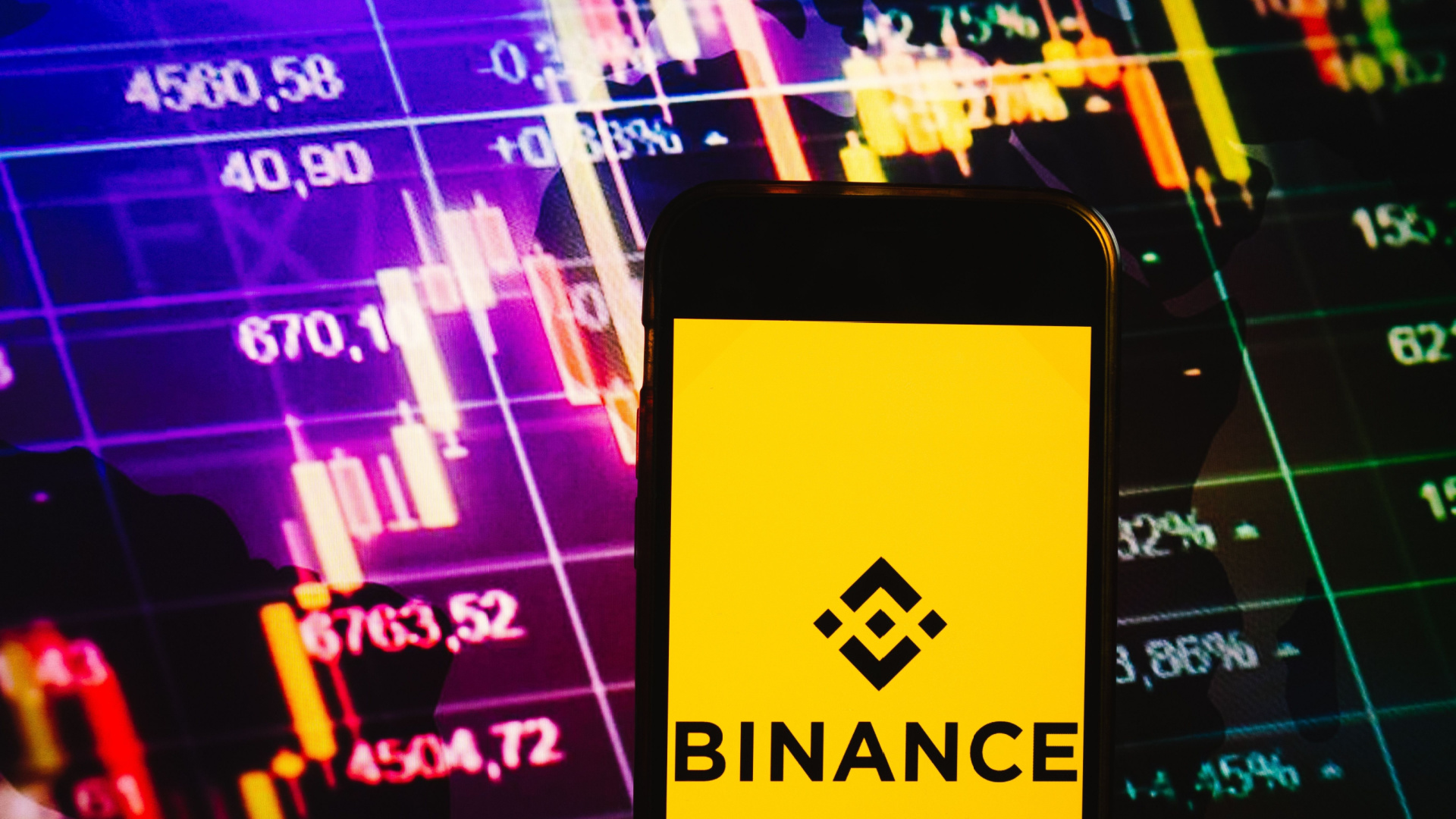Binance den 3 Coin e Tamamen Delist Fiyatlar ak l yor 