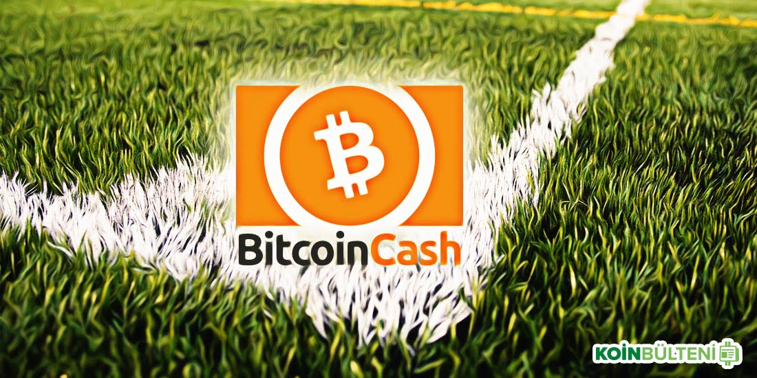 bitcoin cash sponsor Ayr United