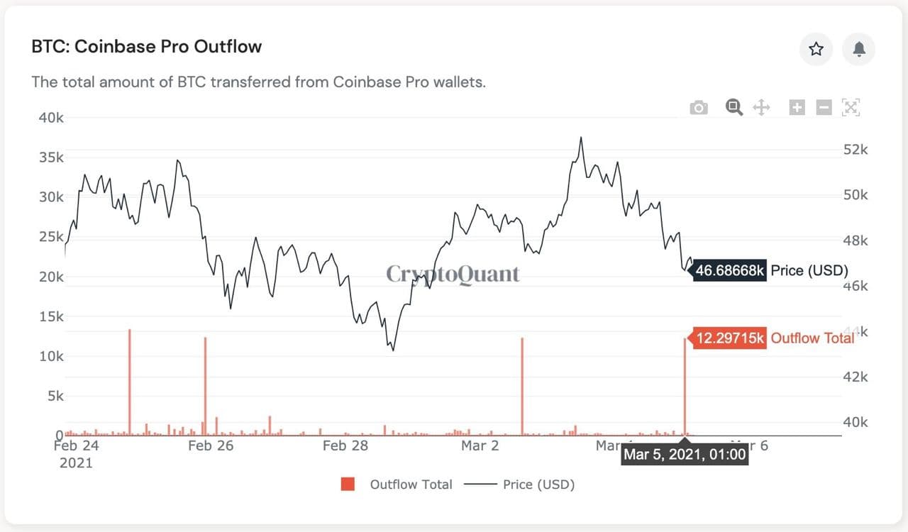 bitcoin-coinbase-5-mart