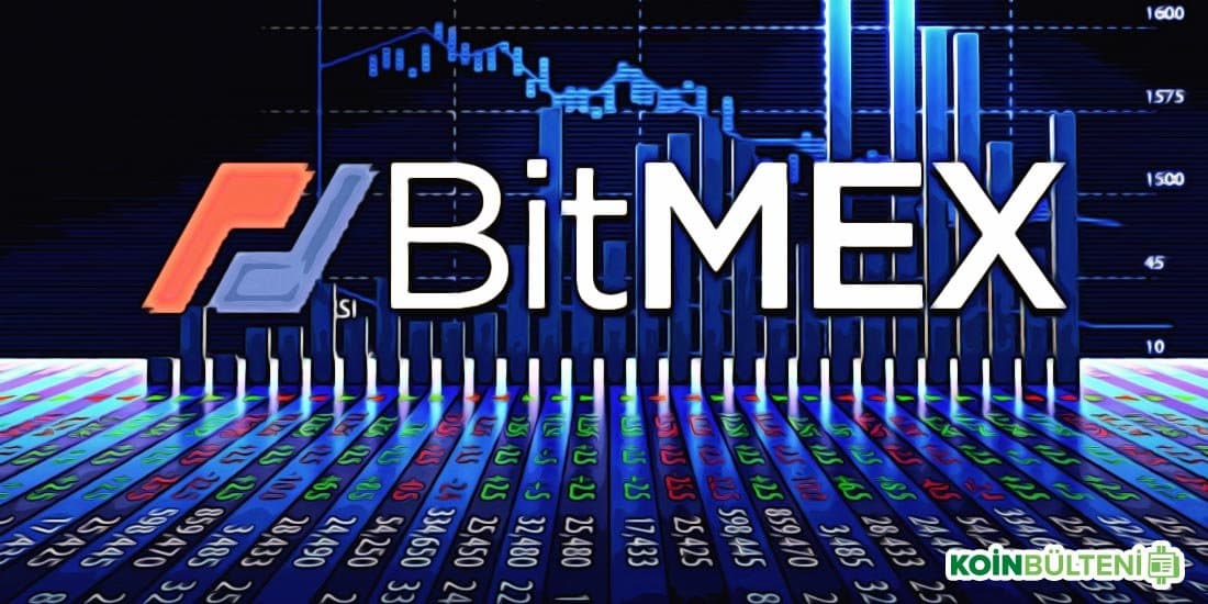 bitmex-kimlik-doğrulama