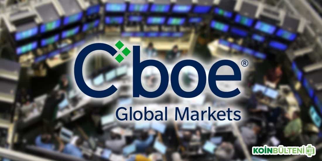 Chicago Board Options Exchange CBOE