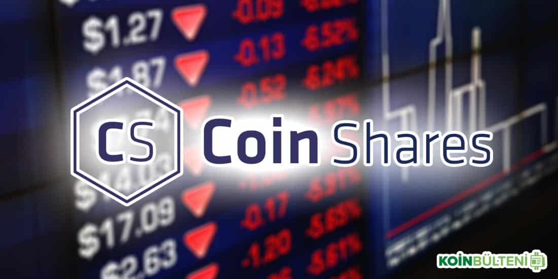coin shares