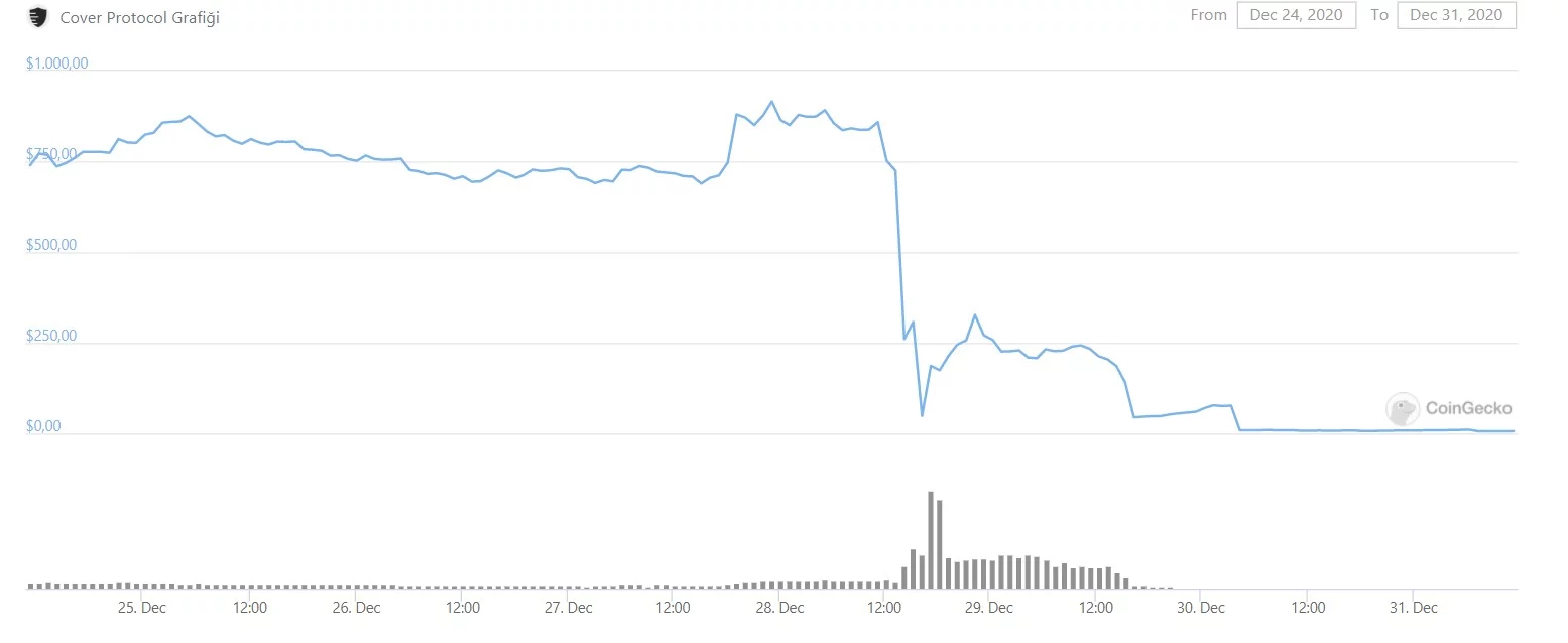 binance-cover