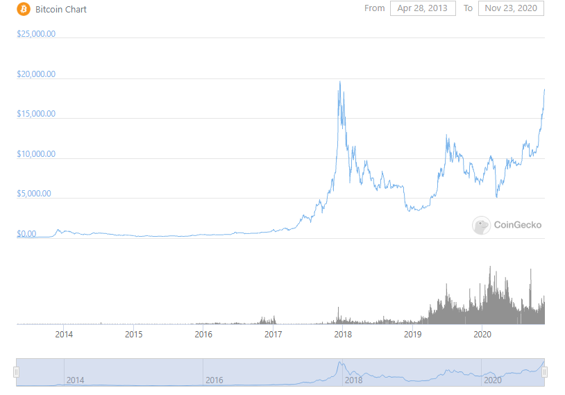 krüger-bitcoin