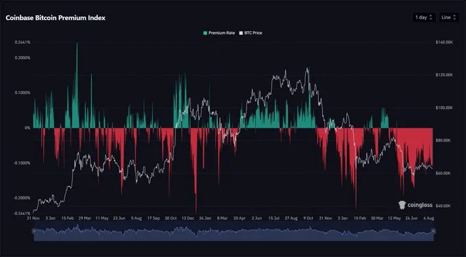 Wu Blockchain kaynak görseli