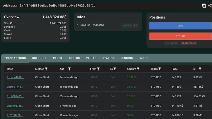 Lookonchain kaynak görseli