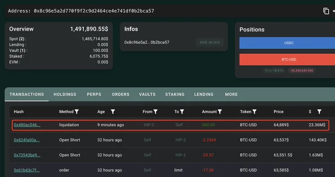Lookonchain kaynak görseli