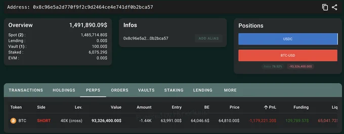 Lookonchain kaynak görseli