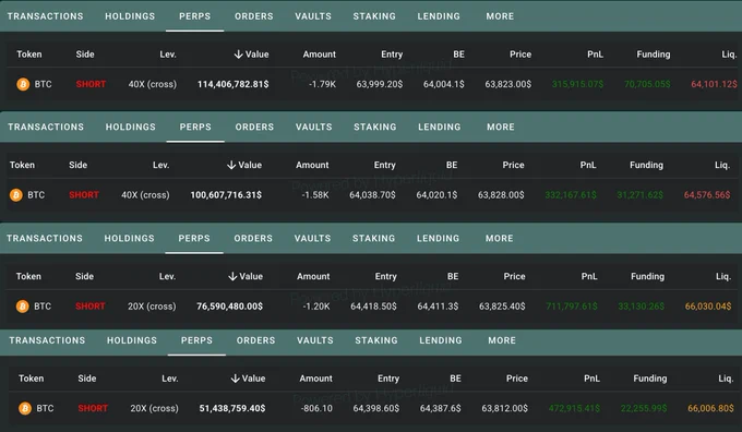 Lookonchain kaynak görseli
