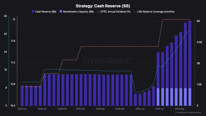 CryptoQuant.com kaynak görseli