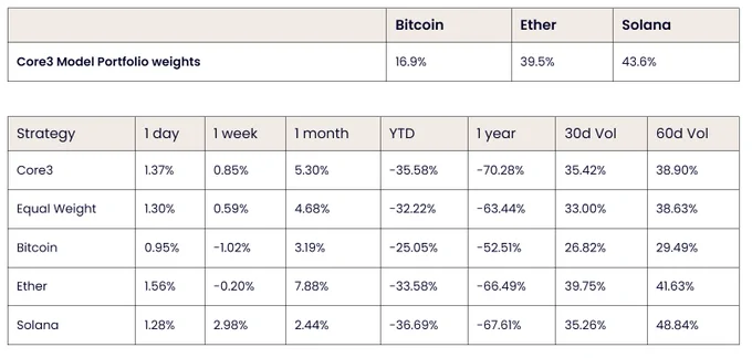 Wu Blockchain kaynak görseli