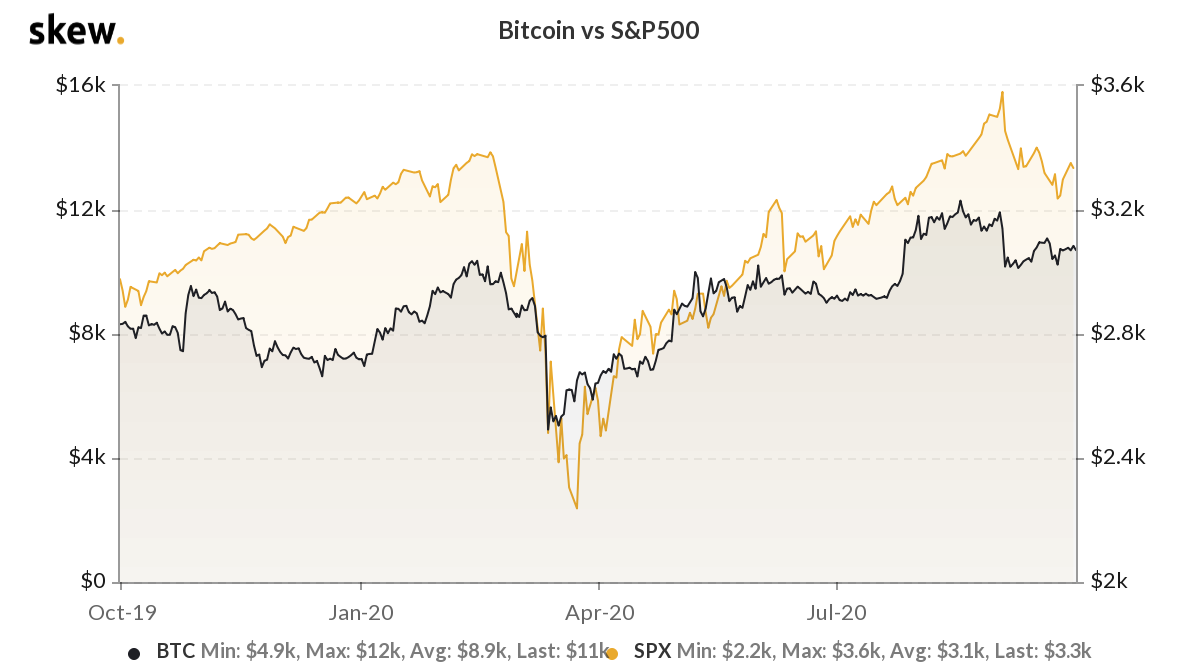 ABD-secimleri-Bitcoin