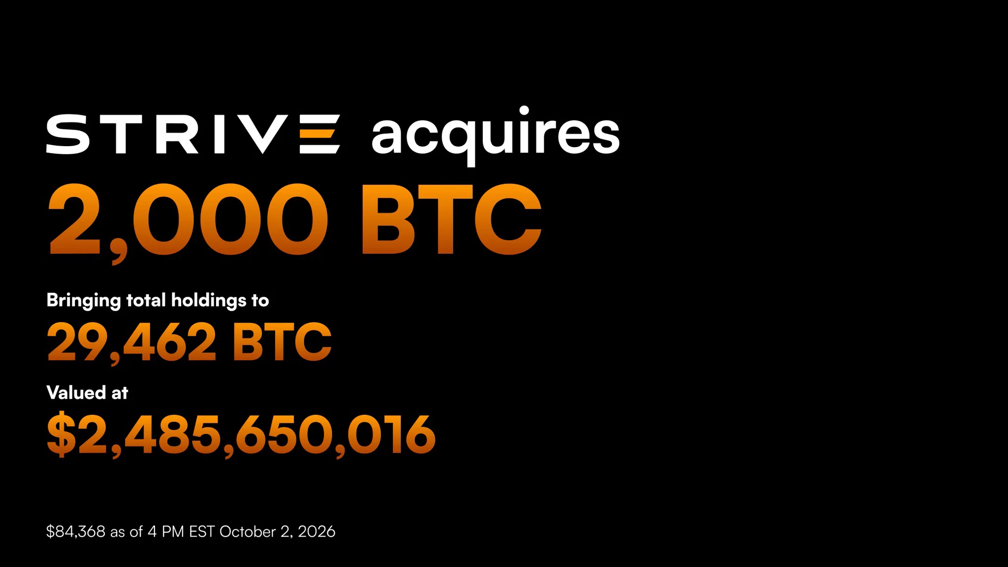 Strive’ın 2.000 BTC alımını ve 29.462 BTC’lik toplam varlığını gösteren duyuru